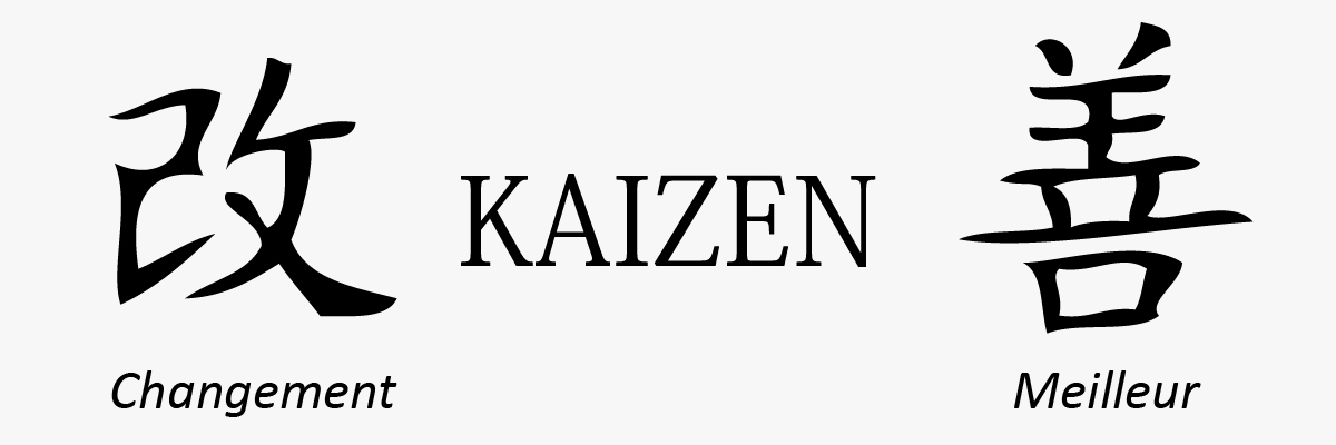 La transformation en mode "Kaizen" La transformation en mode "Kaizen"