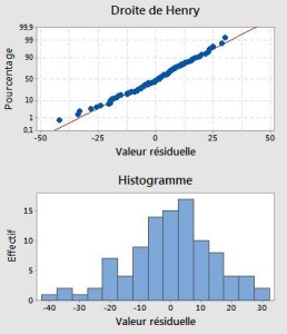 Graph4