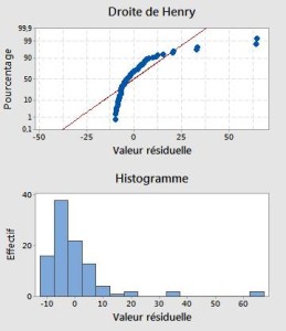 Graph5