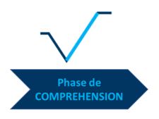 Phase de compréhension