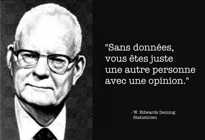 Edwards Deming